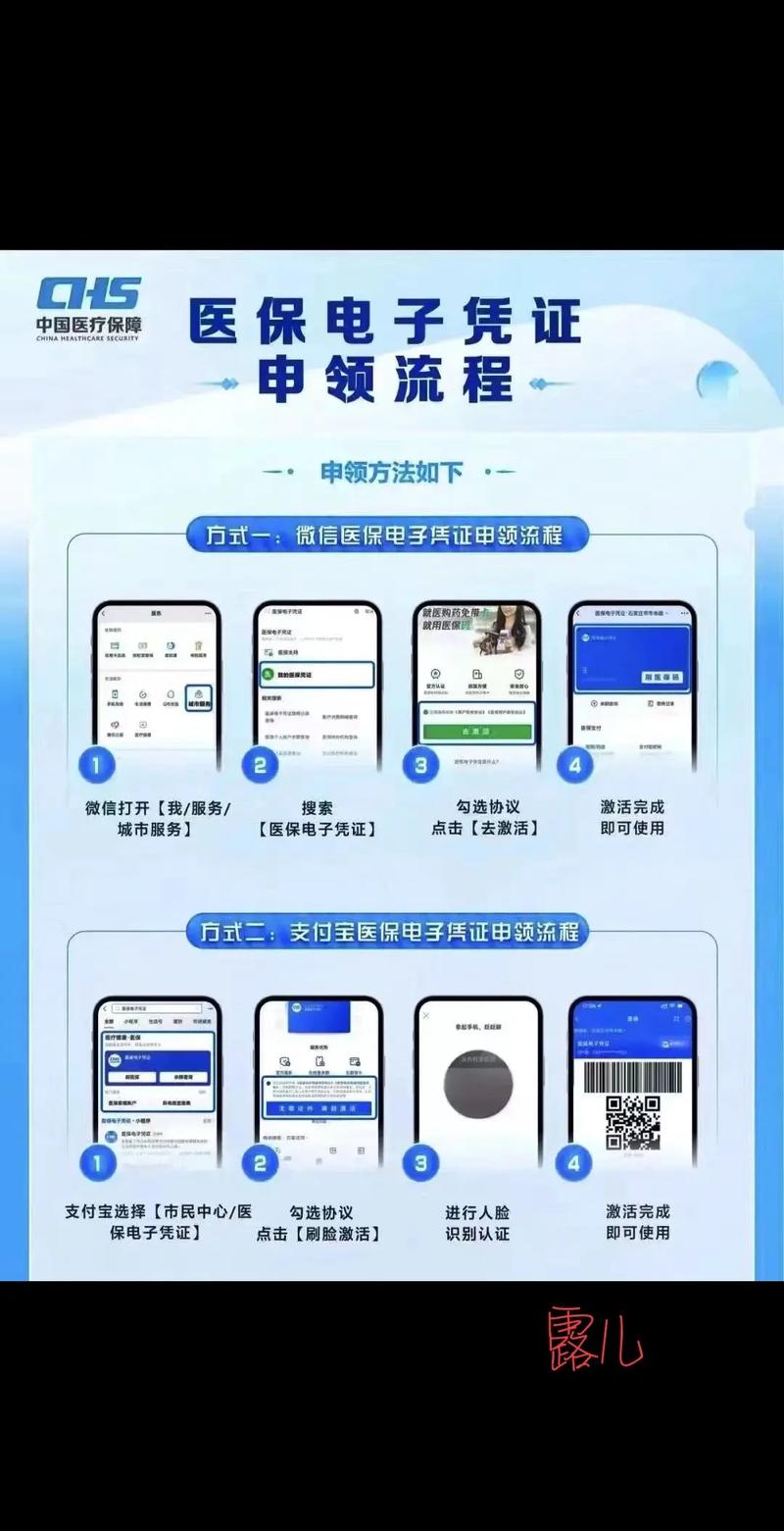 维界医保卡换卡后电子医保卡需更新吗？亲历者教你正确操作避坑指南